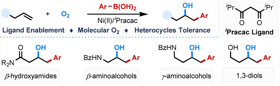 Ligand-Enabled NiII-Catalyzed Hydroxylarylation of Alkenes with Molecular Oxygen