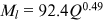 urn:x-wiley:27504867:media:rvr221:rvr221-math-0092