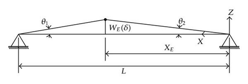 Details are in the caption following the image