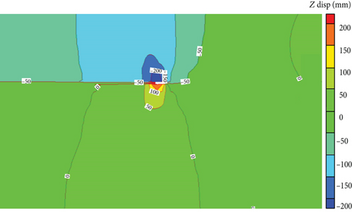 Details are in the caption following the image Details are in the caption following the image