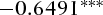 urn:x-wiley:02707314:fut21554:equation:fut21554-math-0077
