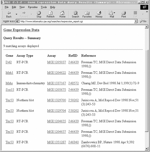 Details are in the caption following the image Details are in the caption following the image
