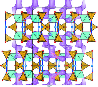 Rb9–xAg3+xSc2(WO4)9: a new glaserite-related structure type, rubidium disorder, ionic conductivity