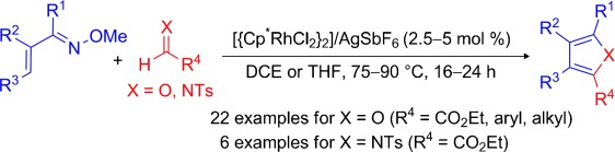 Rhodium(III)-Catalyzed Alkenyl C<span class='icomoon'></span>H Bond Functionalization: Convergent Synthesis of Furans and Pyrroles