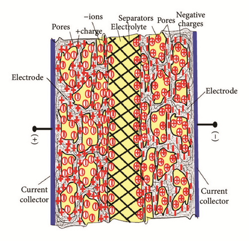 Details are in the caption following the image