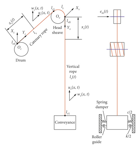 Details are in the caption following the image Details are in the caption following the image