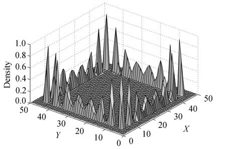 Understanding the Effect of Corners: Adsorption of Fluids in Three Different Shapes of Nanopores