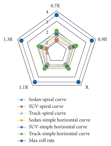 Details are in the caption following the image