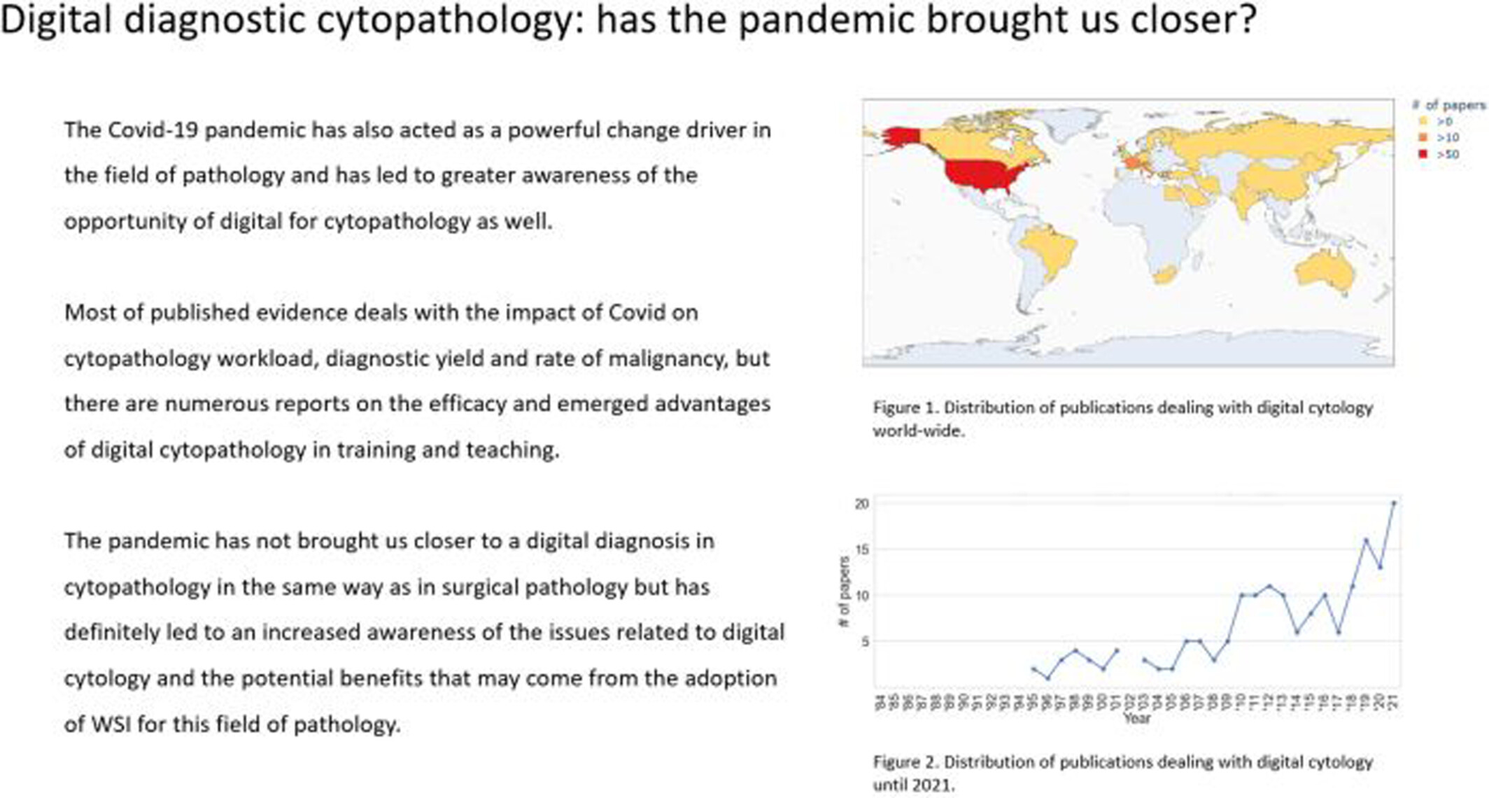 Digital diagnostic cytopathology: Has the pandemic brought us closer?