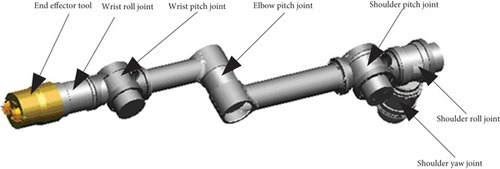 Details are in the caption following the image Details are in the caption following the image