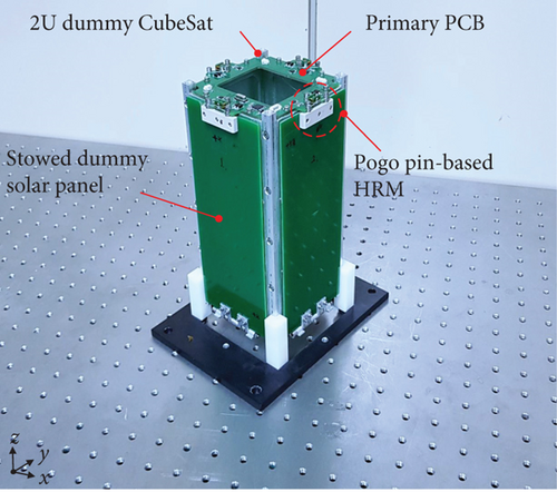 Details are in the caption following the image