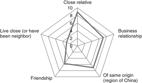 Details are in the caption following the image