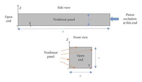 Details are in the caption following the image Details are in the caption following the image
