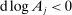 urn:x-wiley:00129682:media:ecta200043:ecta200043-math-0230
