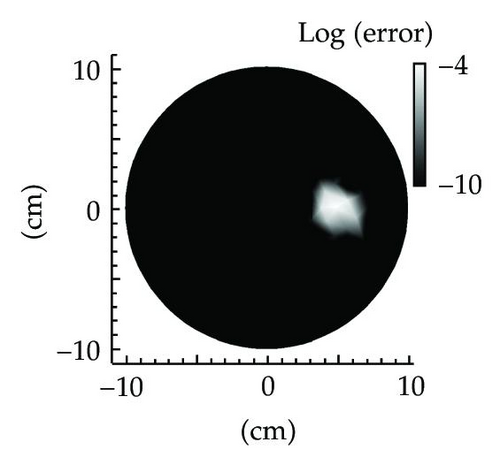 Details are in the caption following the image Details are in the caption following the image