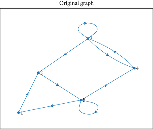 Details are in the caption following the image Details are in the caption following the image