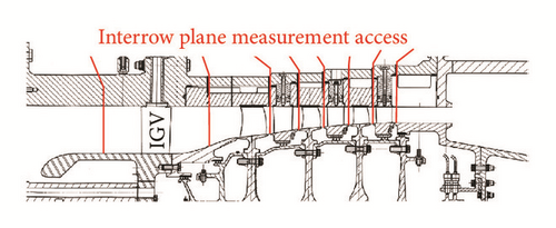 Details are in the caption following the image Details are in the caption following the image