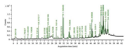 Details are in the caption following the image Details are in the caption following the image