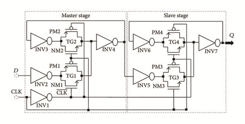 Details are in the caption following the image Details are in the caption following the image