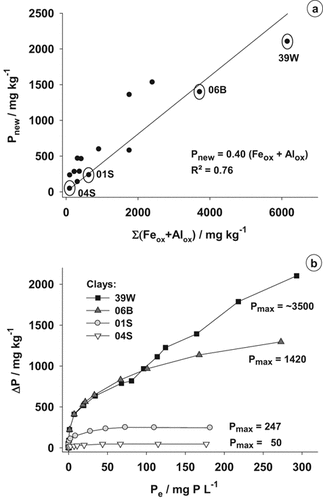 Details are in the caption following the image