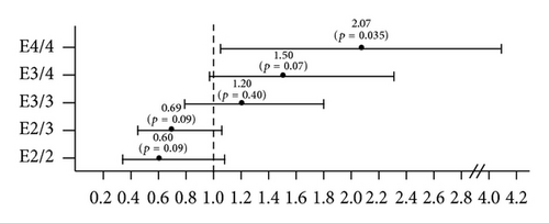 Details are in the caption following the image
