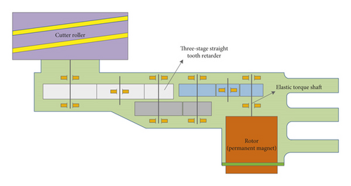 Details are in the caption following the image Details are in the caption following the image