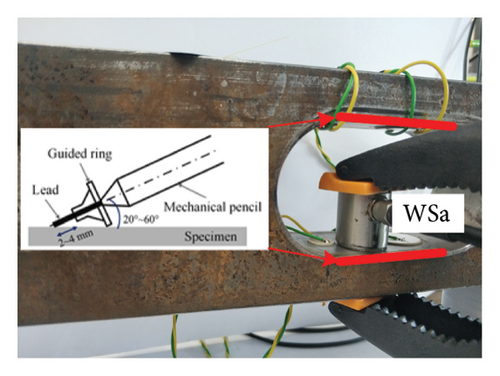 Details are in the caption following the image Details are in the caption following the image