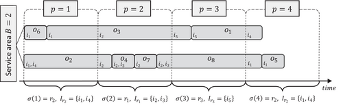 Details are in the caption following the image