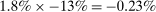urn:x-wiley:00129682:media:ecta200043:ecta200043-math-0435