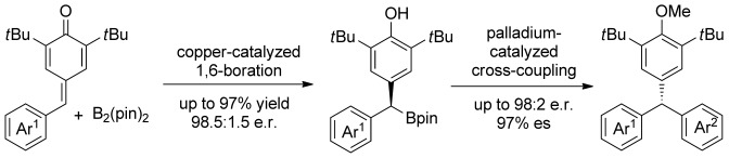 Copper-Catalyzed Enantioselective 1,6-Boration of para-Quinone Methides and Efficient Transformation of gem-Diarylmethine Boronates to Triarylmethanes
