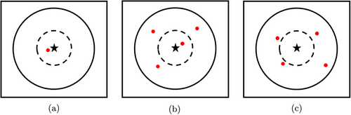 Details are in the caption following the image