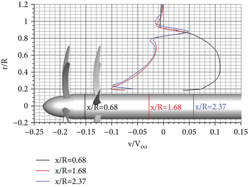 Details are in the caption following the image