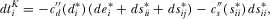 urn:x-wiley:10973923:media:jpet12192:jpet12192-math-0278 urn:x-wiley:10973923:media:jpet12192:jpet12192-math-0278