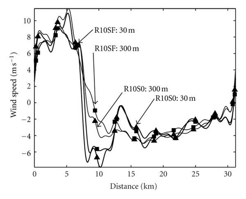 Details are in the caption following the image