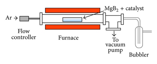 Details are in the caption following the image
