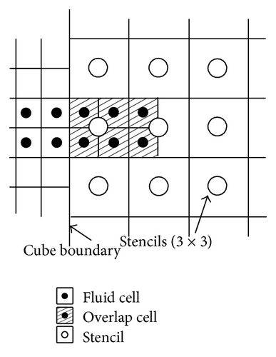 Details are in the caption following the image Details are in the caption following the image