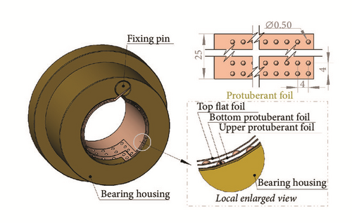 Details are in the caption following the image Details are in the caption following the image