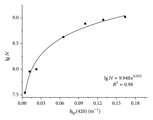Details are in the caption following the image