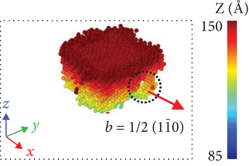Details are in the caption following the image Details are in the caption following the image