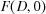 urn:x-wiley:02724332:media:risa12748:risa12748-math-0026