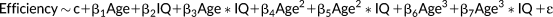 urn:x-wiley:10659471:media:hbm23885:hbm23885-math-0001 urn:x-wiley:10659471:media:hbm23885:hbm23885-math-0001