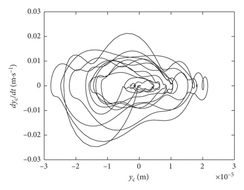 Details are in the caption following the image Details are in the caption following the image
