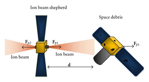 Details are in the caption following the image