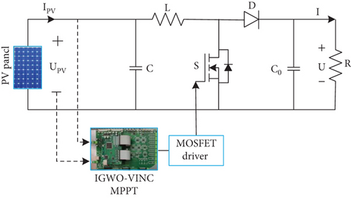 Details are in the caption following the image Details are in the caption following the image