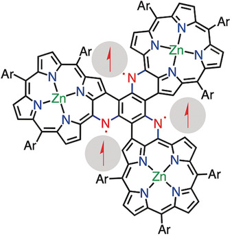 A Benzene-1,3,5-Triaminyl Radical Fused with ZnII-Porphyrins: Remarkable Stability and a High-Spin Quartet Ground State