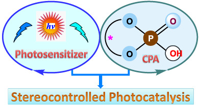 Chiral Phosphoric Acid Creates Promising Opportunities for Enantioselective Photoredox Catalysis