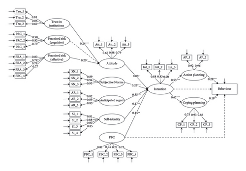 Details are in the caption following the image Details are in the caption following the image