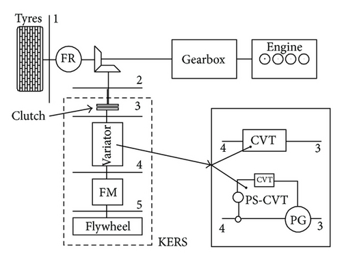 Details are in the caption following the image