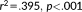 urn:x-wiley:10659471:media:hbm23989:hbm23989-math-0003