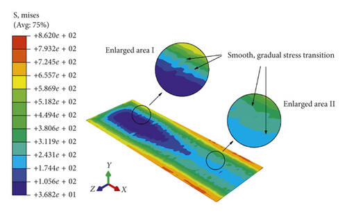 Details are in the caption following the image Details are in the caption following the image